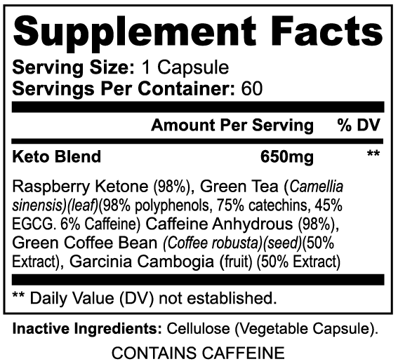 Keto Blend